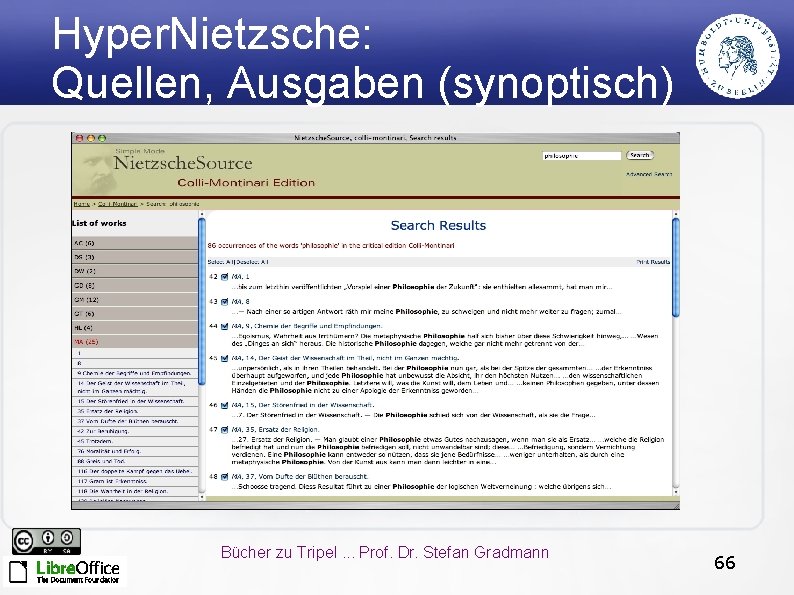 Hyper. Nietzsche: Quellen, Ausgaben (synoptisch) Bücher zu Tripel. . . Prof. Dr. Stefan Gradmann