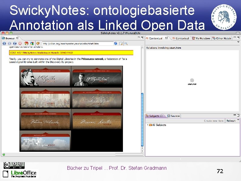 Swicky. Notes: ontologiebasierte Annotation als Linked Open Data Bücher zu Tripel. . . Prof.