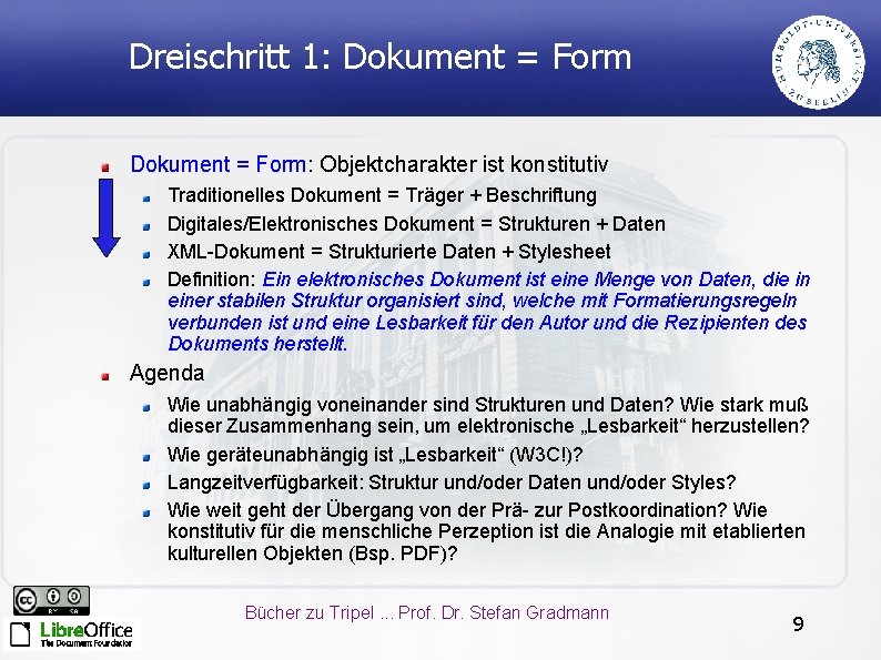 Dreischritt 1: Dokument = Form: Objektcharakter ist konstitutiv Traditionelles Dokument = Träger + Beschriftung