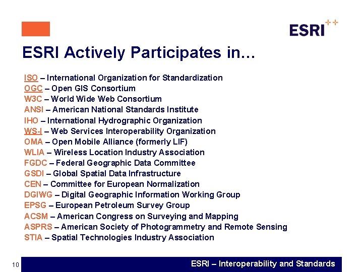 ESRI Actively Participates in… ISO – International Organization for Standardization OGC – Open GIS