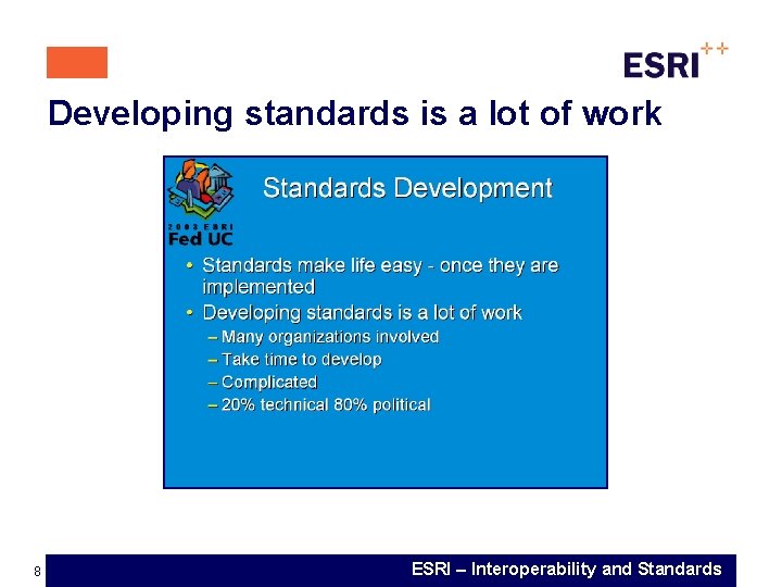 Developing standards is a lot of work 8 ESRI – Interoperability and Standards 