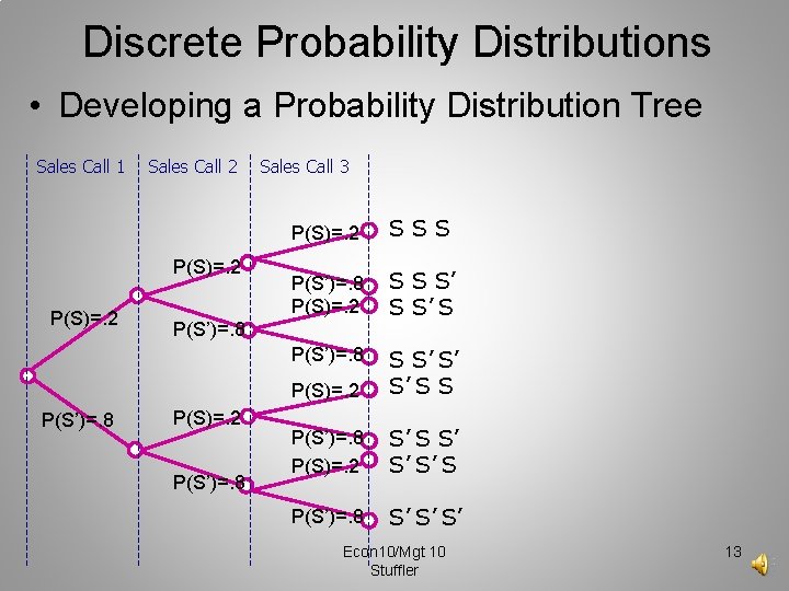 Discrete Probability Distributions • Developing a Probability Distribution Tree Sales Call 1 Sales Call