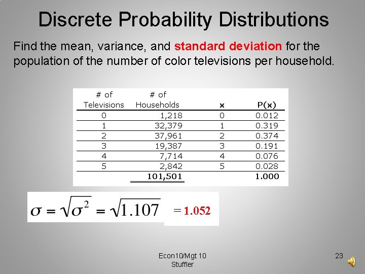 Discrete Probability Distributions Find the mean, variance, and standard deviation for the population of Discrete Probability Distributions Find the mean, variance, and standard deviation for the population of