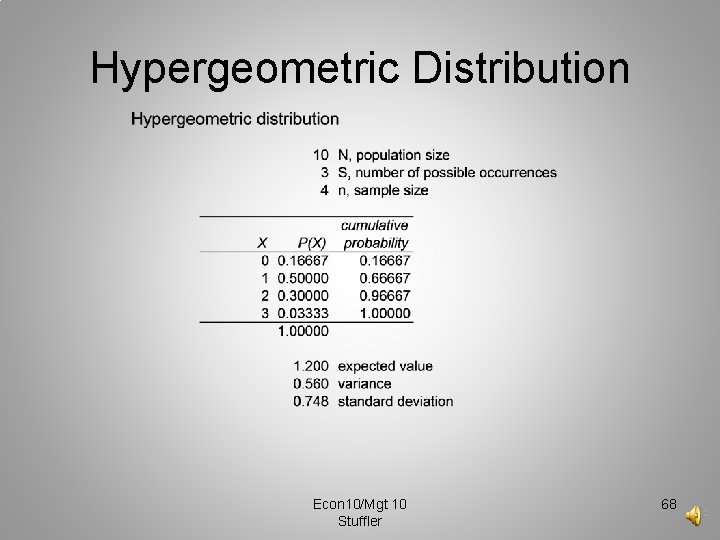 Hypergeometric Distribution Econ 10/Mgt 10 Stuffler 68 Hypergeometric Distribution Econ 10/Mgt 10 Stuffler 68