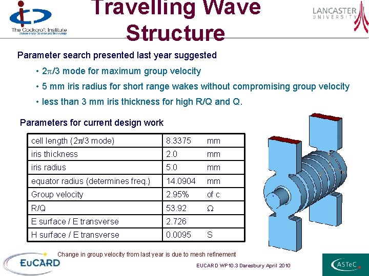 Travelling Wave Structure Parameter search presented last year suggested • 2 p/3 mode for