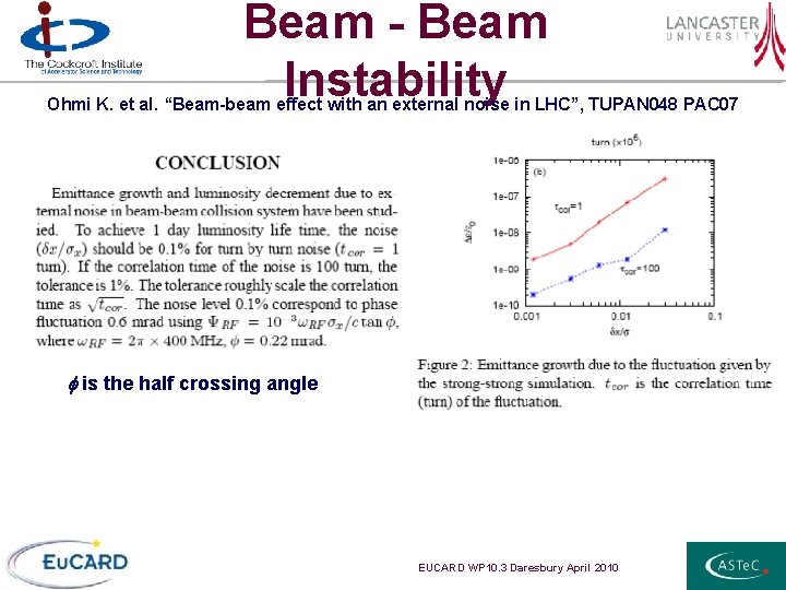 Beam - Beam Instability Ohmi K. et al. “Beam-beam effect with an external noise
