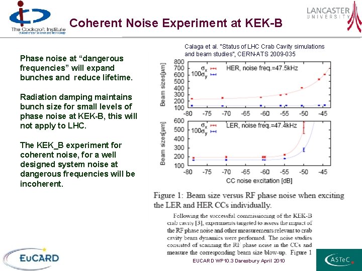 Coherent Noise Experiment at KEK-B Phase noise at “dangerous frequencies” will expand bunches and