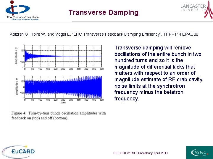 Transverse Damping Kotzian G, Holfe W. and Vogel E. “LHC Transverse Feedback Damping Efficiency”,