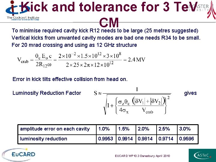 Kick and tolerance for 3 Te. V CM To minimise required cavity kick R