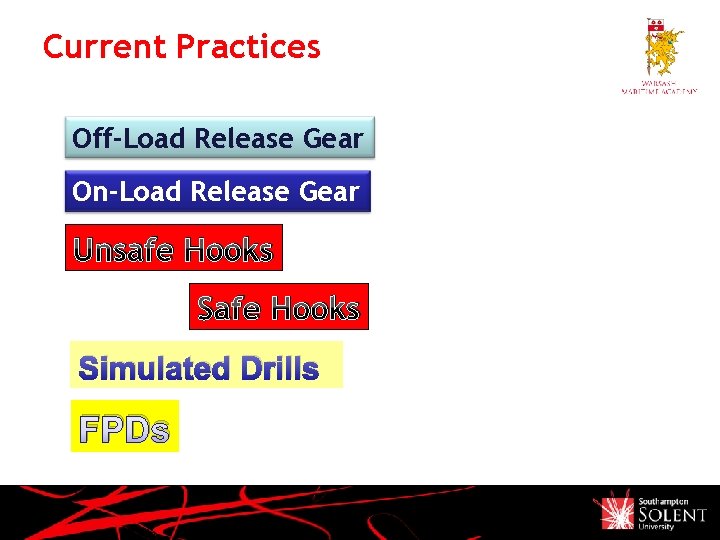 Current Practices Off-Load Release Gear On-Load Release Gear Unsafe Hooks Simulated Drills FPDs 