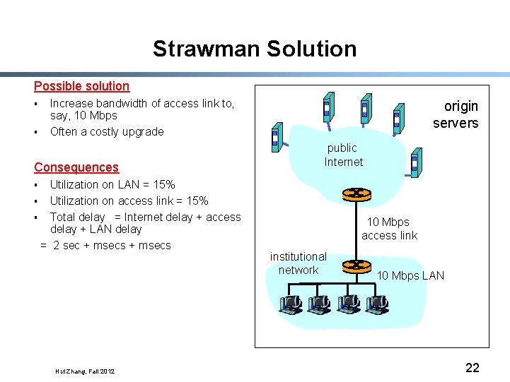 Strawman Solution Possible solution § § Increase bandwidth of access link to, say, 10