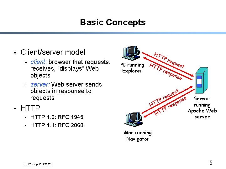 Basic Concepts § Client/server model - client: browser that requests, receives, “displays” Web objects