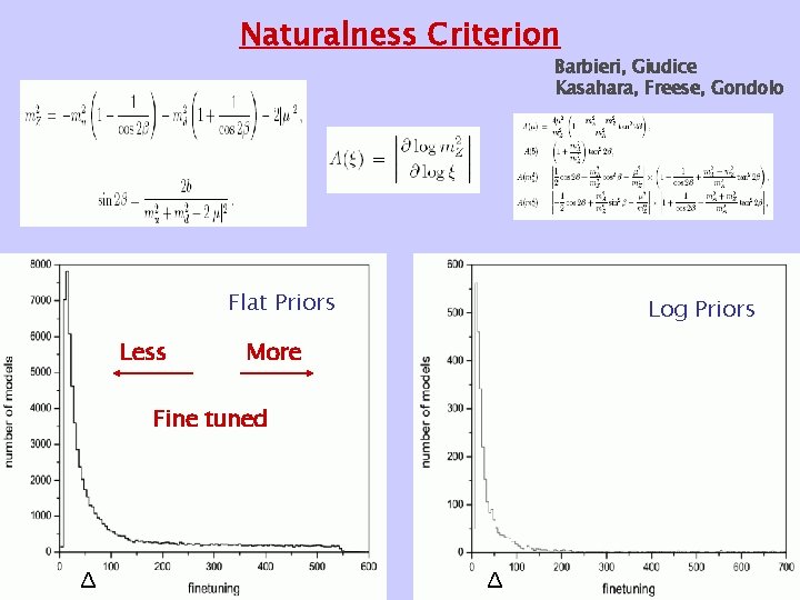 Naturalness Criterion Barbieri, Giudice Kasahara, Freese, Gondolo Flat Priors Less Log Priors More Fine