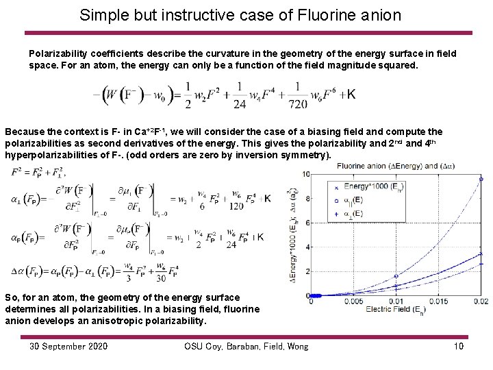 Simple but instructive case of Fluorine anion Polarizability coefficients describe the curvature in the