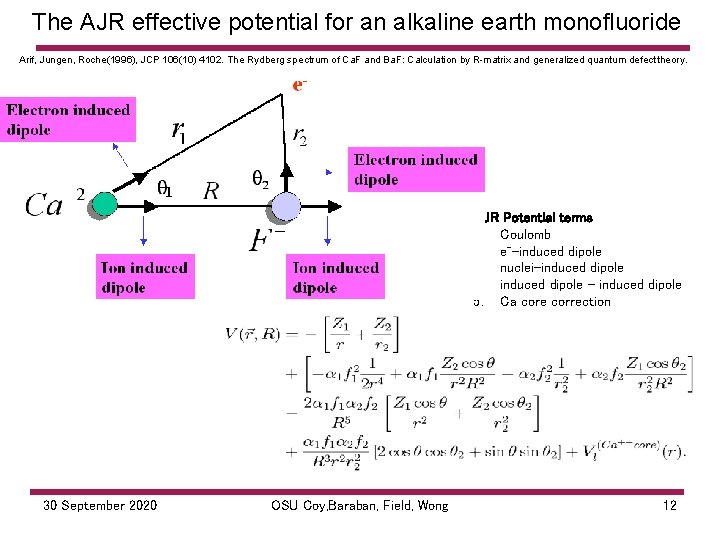 The AJR effective potential for an alkaline earth monofluoride Arif, Jungen, Roche(1996), JCP 106(10)
