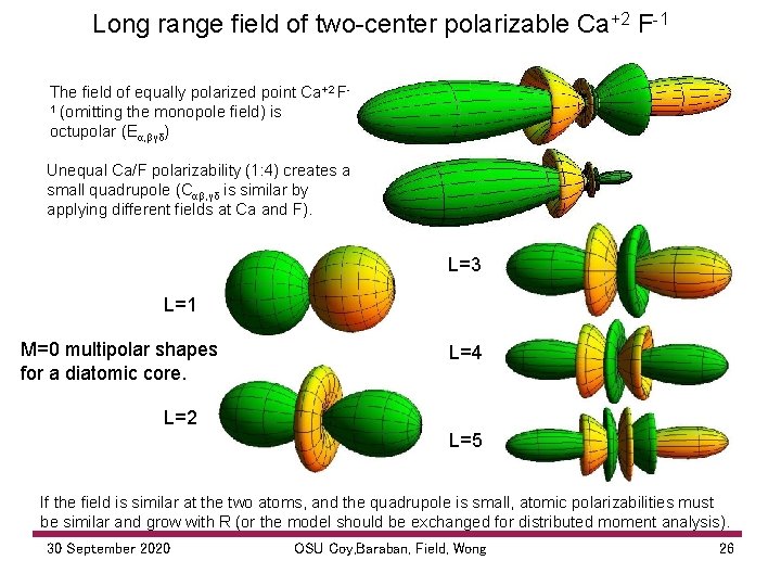 Long range field of two center polarizable Ca+2 F 1 The field of equally
