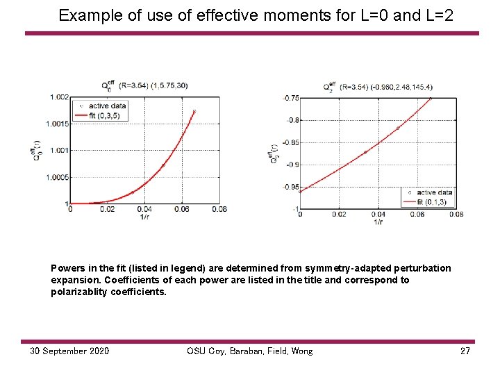 Example of use of effective moments for L=0 and L=2 Powers in the fit