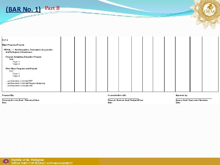 (BAR No. 1) Part B Republic of the Philippines DEPARTMENT OF BUDGET AND MANAGEMENT