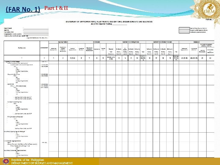 (FAR No. 1) Part I & II Republic of the Philippines DEPARTMENT OF BUDGET