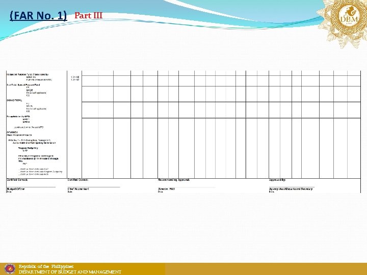 (FAR No. 1) Part III Republic of the Philippines DEPARTMENT OF BUDGET AND MANAGEMENT