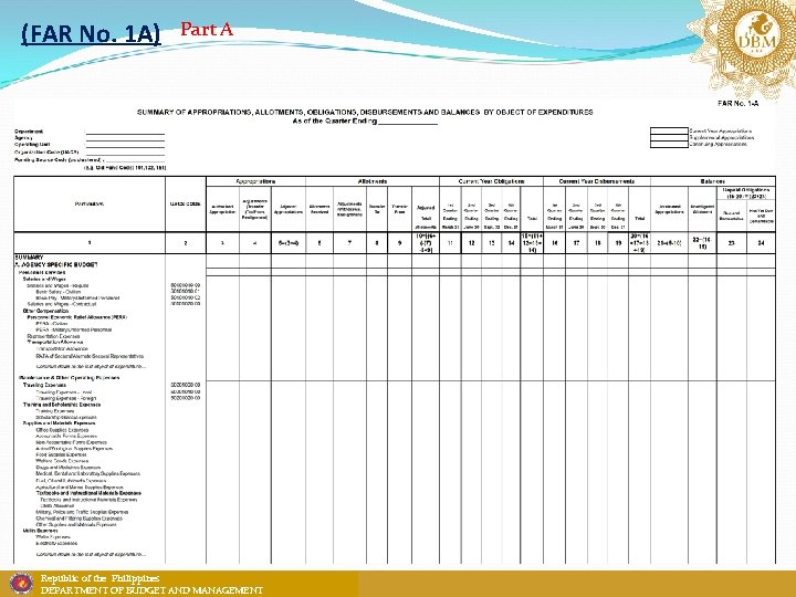 (FAR No. 1 A) Part A Republic of the Philippines DEPARTMENT OF BUDGET AND
