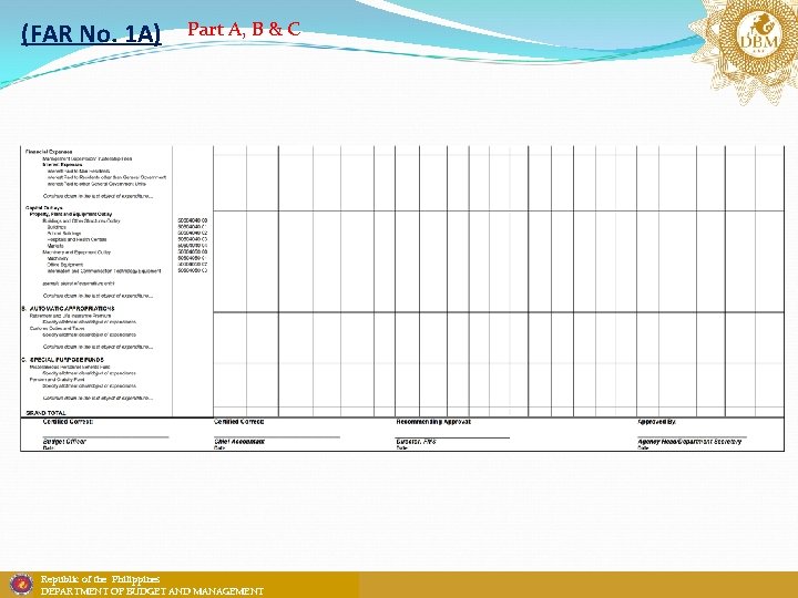 (FAR No. 1 A) Part A, B & C Republic of the Philippines DEPARTMENT