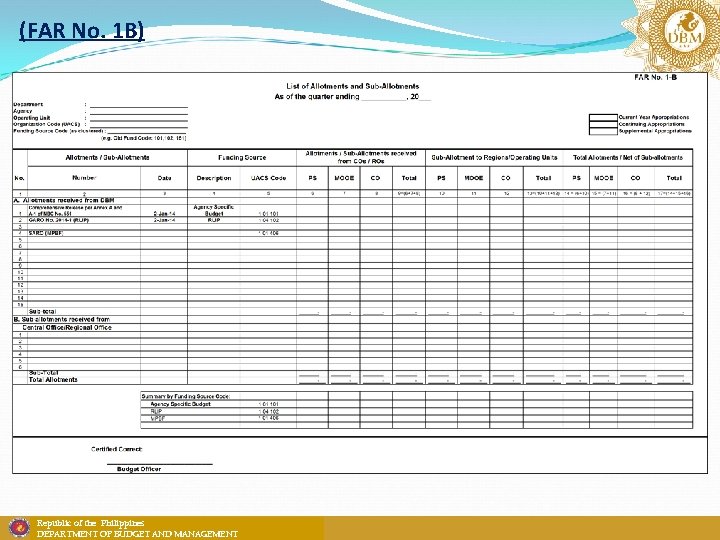 (FAR No. 1 B) Republic of the Philippines DEPARTMENT OF BUDGET AND MANAGEMENT 