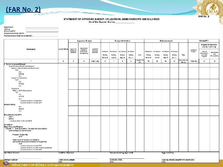 (FAR No. 2) Republic of the Philippines DEPARTMENT OF BUDGET AND MANAGEMENT 