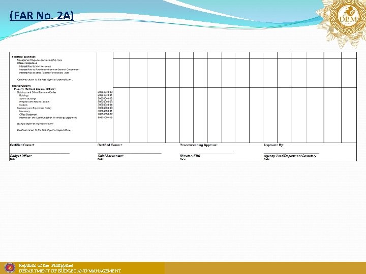 (FAR No. 2 A) Republic of the Philippines DEPARTMENT OF BUDGET AND MANAGEMENT 