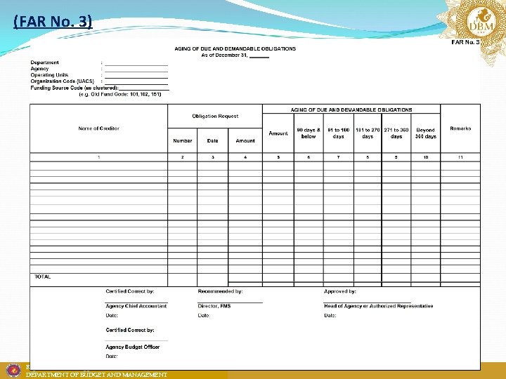 (FAR No. 3) Republic of the Philippines DEPARTMENT OF BUDGET AND MANAGEMENT 