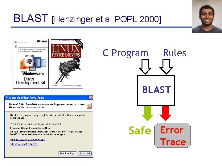 BLAST [Henzinger et al POPL 2000] C Program Rules BLAST Safe Error Trace 