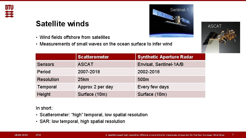 Sentinel-1 Satellite winds ASCAT • Wind fields offshore from satellites • Measurements of small