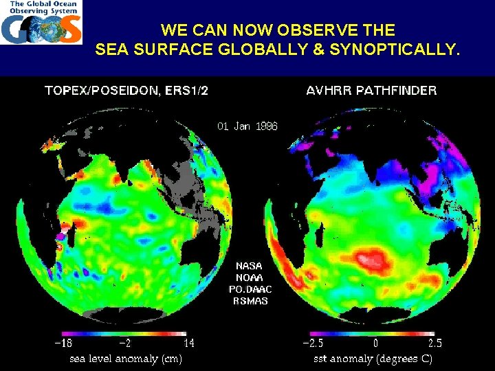 WE CAN NOW OBSERVE THE SEA SURFACE GLOBALLY & SYNOPTICALLY. 16 