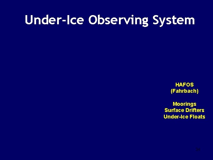 Under-Ice Observing System HAFOS (Fahrbach) Moorings Surface Drifters Under-Ice Floats 34 