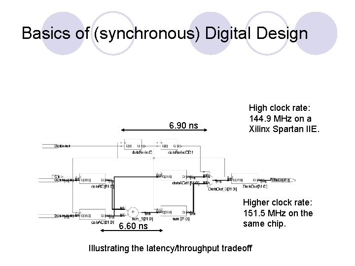 Basics of (synchronous) Digital Design 6. 90 ns 6. 60 ns High clock rate: