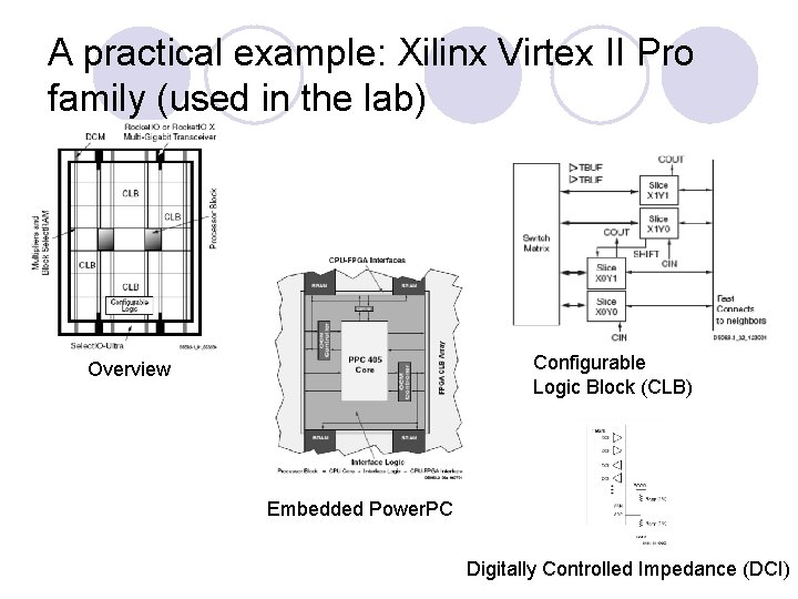 A practical example: Xilinx Virtex II Pro family (used in the lab) Configurable Logic