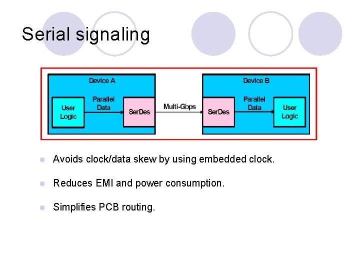 Serial signaling l Avoids clock/data skew by using embedded clock. l Reduces EMI and