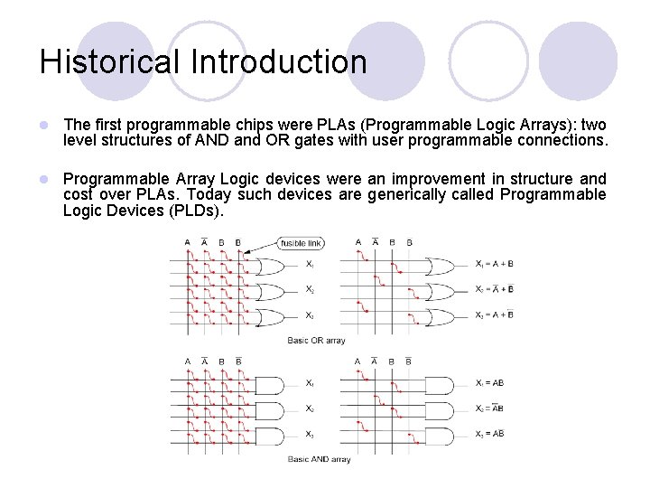 Historical Introduction l The first programmable chips were PLAs (Programmable Logic Arrays): two level