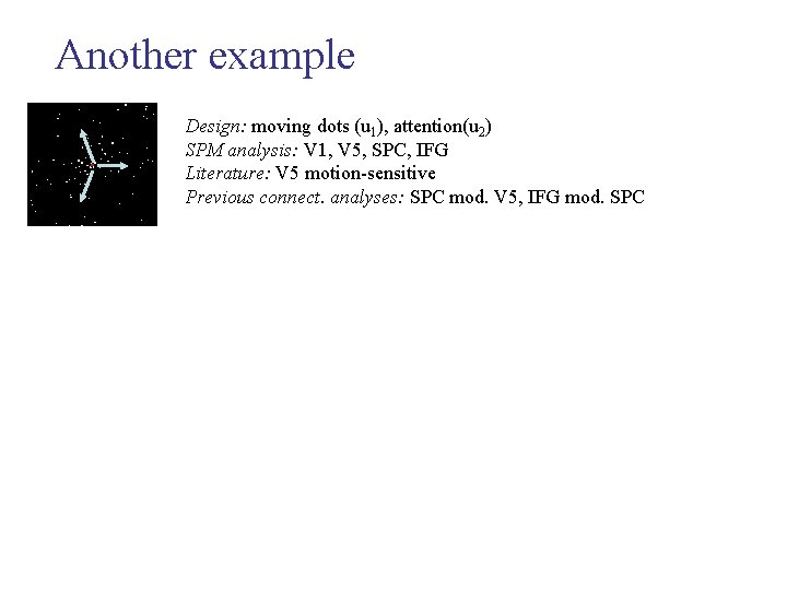 Another example Design: moving dots (u 1), attention(u 2) SPM analysis: V 1, V