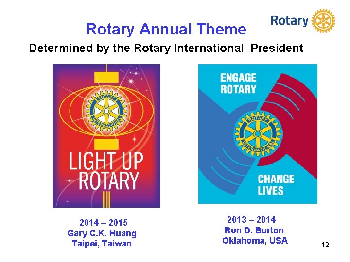 Rotary Annual Theme Determined by the Rotary International President 2014 – 2015 Gary C.