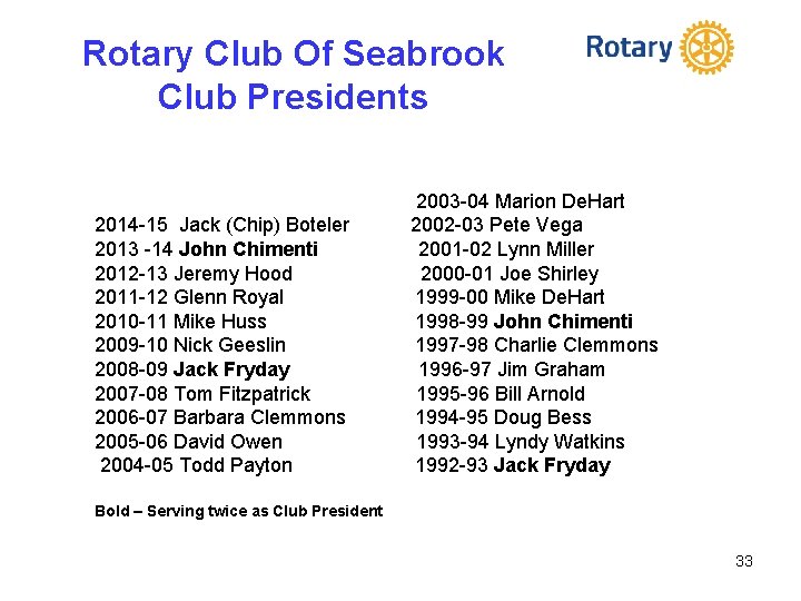 Rotary Club Of Seabrook Club Presidents 2003 -04 Marion De. Hart 2014 -15 Jack