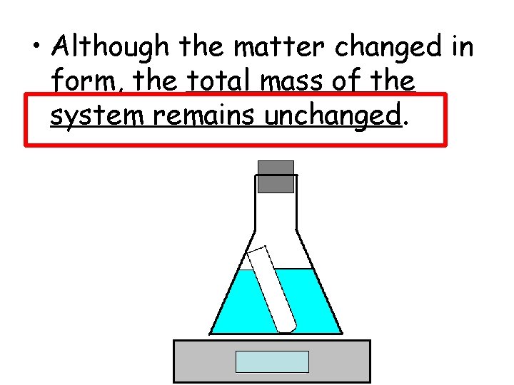  • Although the matter changed in form, the total mass of the system