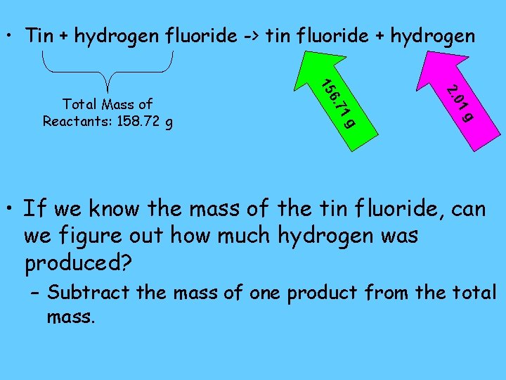 • Tin + hydrogen fluoride -> tin fluoride + hydrogen 1 2. 0