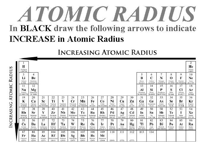 ATOMIC RADIUS In BLACK draw the following arrows to indicate INCREASE in Atomic Radius