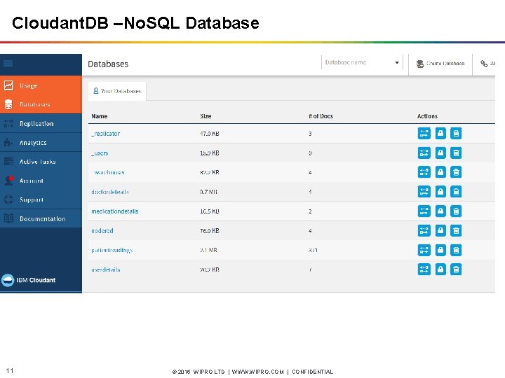 Cloudant. DB –No. SQL Database 11 © 2016 WIPRO LTD | WWW. WIPRO. COM