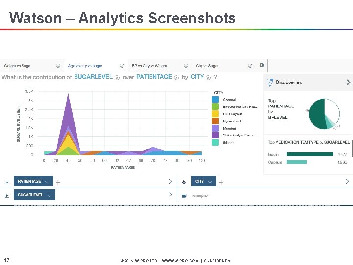 Watson – Analytics Screenshots 17 © 2016 WIPRO LTD | WWW. WIPRO. COM |