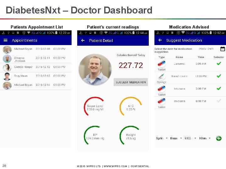 Diabetes. Nxt – Doctor Dashboard Patients Appointment List 28 Patient’s current readings © 2016