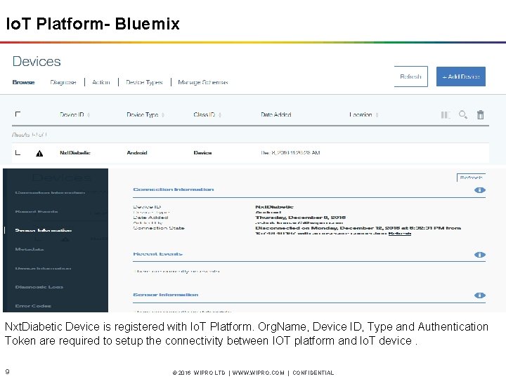 Io. T Platform- Bluemix Nxt. Diabetic Device is registered with Io. T Platform. Org.