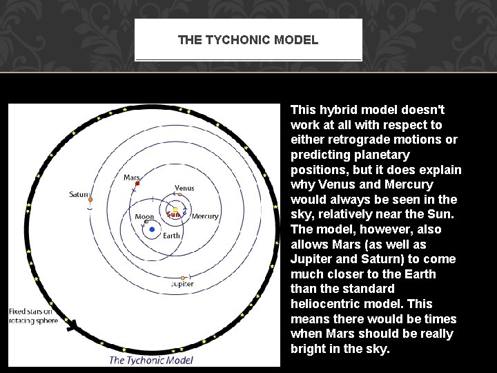 THE TYCHONIC MODEL This hybrid model doesn't work at all with respect to either