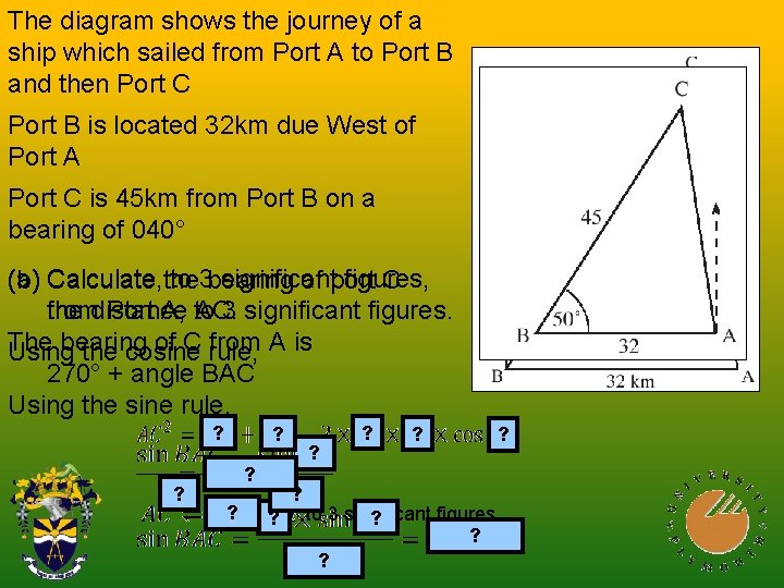 The diagram shows the journey of a ship which sailed from Port A to